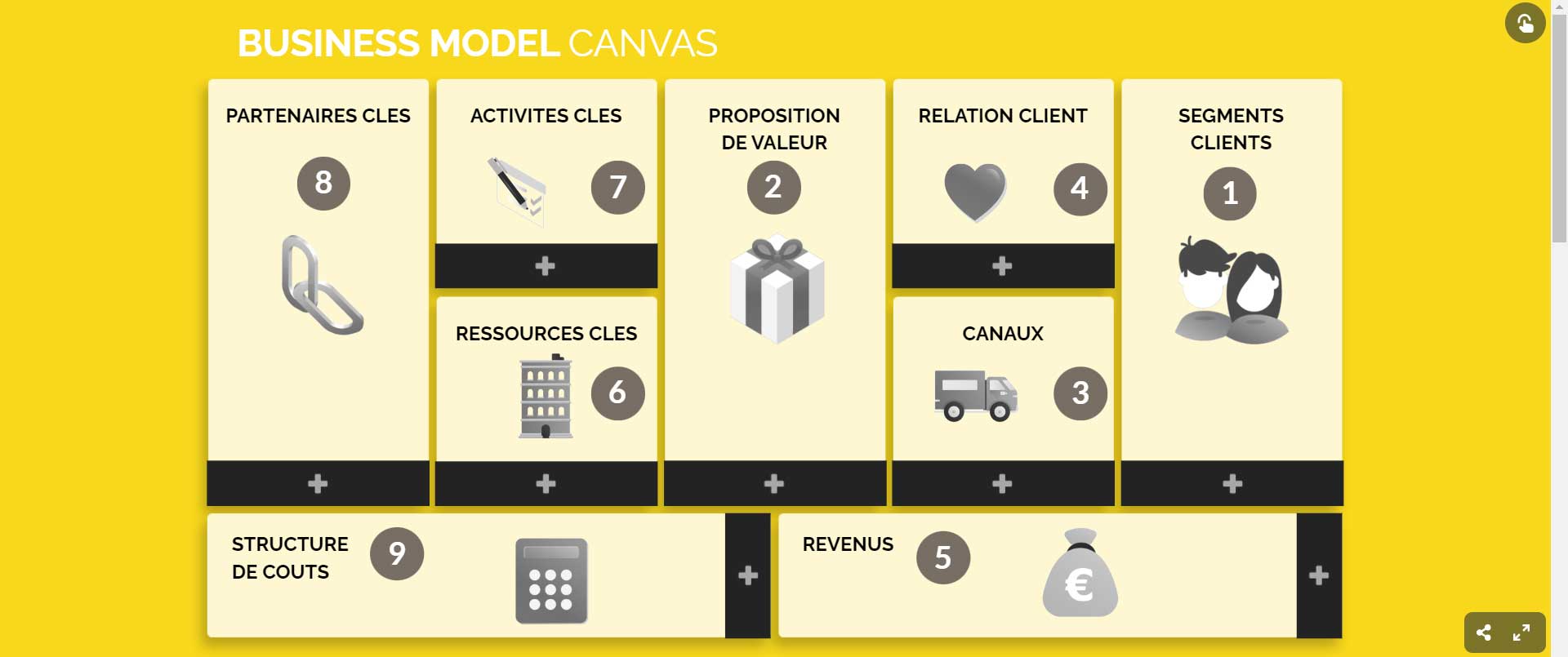 Construire-son-Business-Plan-Photo-6 Construire-son-Business-Plan-Photo-6