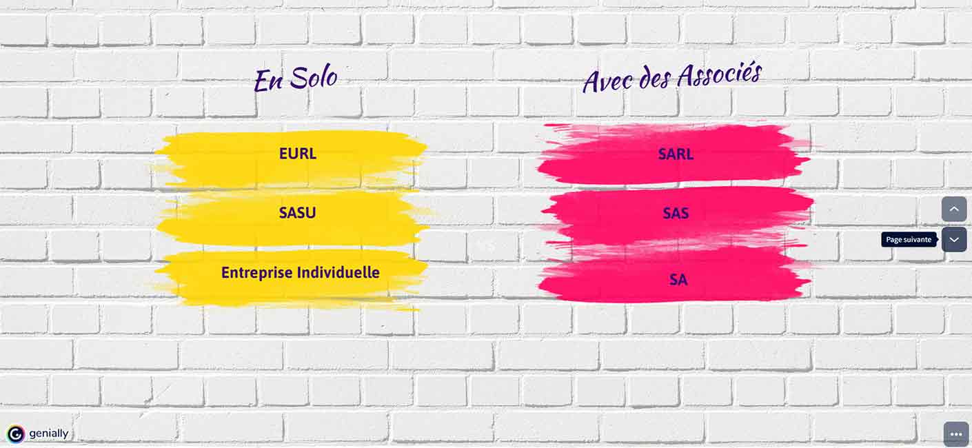 Les statuts juridiques Photo-3 Les statuts juridiques Photo-3